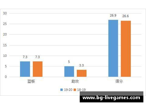 NBA球队攻防排名：探索全面数据分析与背后故事