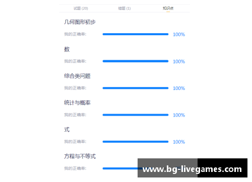 综合评估：解析顶尖球员的多方面能力表现